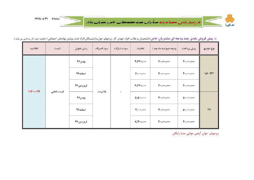 فروش پراید